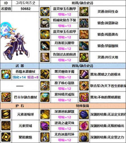 魔皇推荐装备(魔皇史诗装备)插图