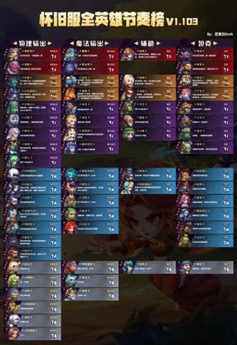 武将技能打书(打书技能图完整)