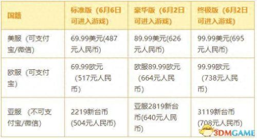 先祖祭坛 地狱3 秘境攻略(先祖祭坛攻略视频)插图7 先祖祭坛 地狱3 秘境攻略(先祖祭坛攻略视频)插图7