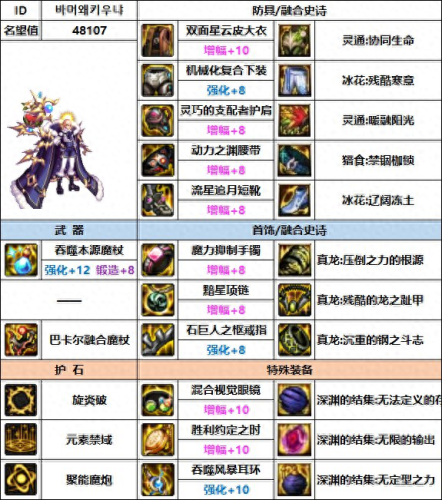 魔皇推荐装备(魔皇史诗装备)插图10