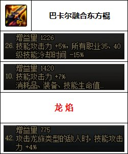 女柔道刷图90装备选择(女柔道辅助装备哪个好)插图11