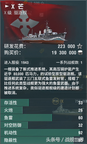 dnf风大师加点攻略(dnf最新风法加点2015)插图