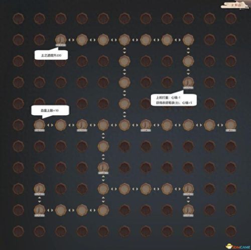 长生劫游戏算卦攻略(小游戏长生劫攻略)插图17