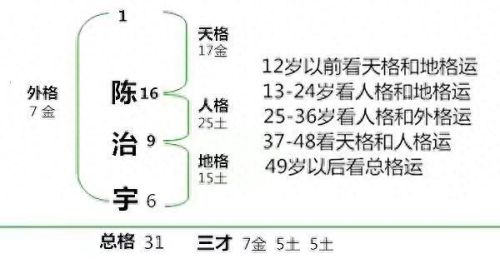 最-逵蜗-46关攻略(最强蜗牛49关)