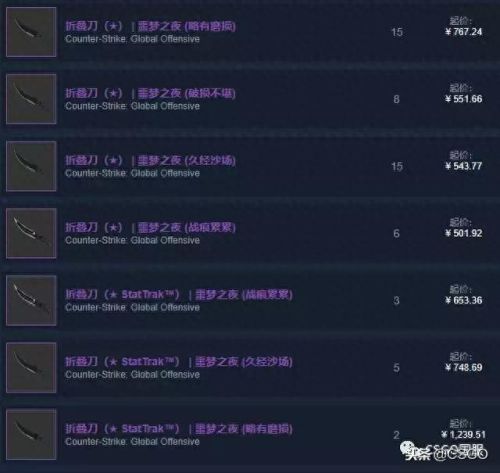 cs1.6武器皮肤位置(cs1.6武器皮肤怎么修改)插图52