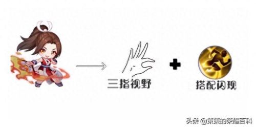 不知火舞出装操作技能(不知火舞的出装和技能)插图45