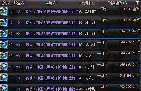 dnf装备找回可以多少个角色(dnf5173的号能被找回吗)