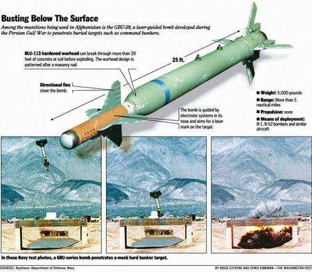 大型武器有什么(重型武器有什么)插图4 大型武器有什么(重型武器有什么)插图4