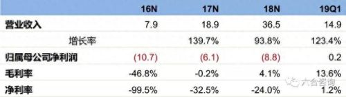 蜀门小洋葱能附加技能吗(蜀门神灵技能升级符)插图32 蜀门小洋葱能附加技能吗(蜀门神灵技能升级符)插图32