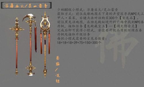 剑网三缝纫少林装备(剑网3缝纫怎么挣钱)插图17