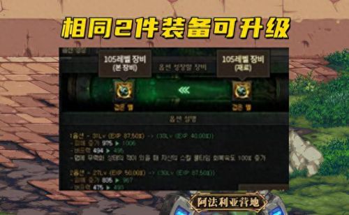 dnf装备升级品级会变么(DNF装备品级调整是什么)插图1