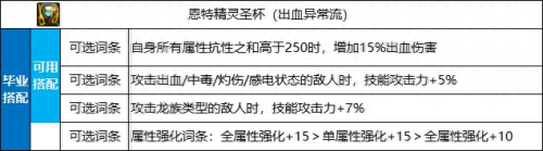 dnf自制ss武器选择(红ss武器)插图11