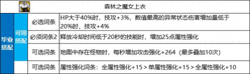 dnf自制ss武器选择(红ss武器)插图7