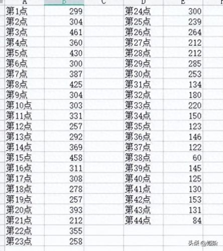 梦幻西游机缘是啥(梦幻西游机缘价目表)插图