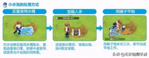 不思议酒馆攻略(酒馆带师攻略)插图30 不思议酒馆攻略(酒馆带师攻略)插图30