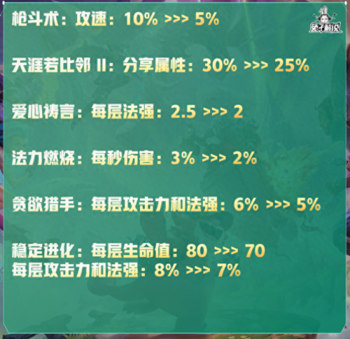 维嘉技能冲厕所(维嘉梗王合集)插图64
