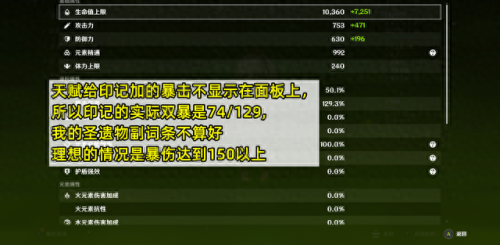 魔导用什么技能(最终幻想15魔导无敌装)插图9