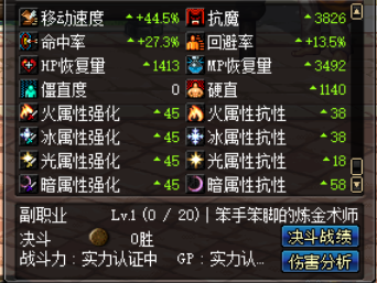 红眼勇者3期装备选择(红眼装备选择一览表)插图4