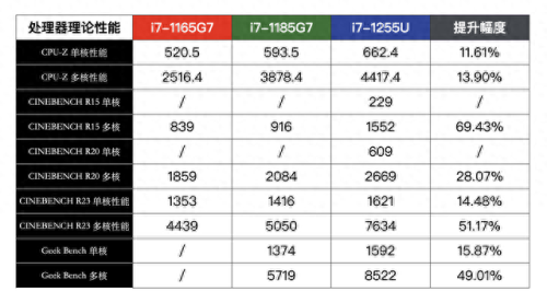 ps4合金装备5ol 人机(ps4合金装备5操作设置)插图42
