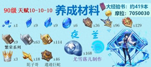 夜无防守v1.1 攻略(夜无防守1.1攻略)插图4 夜无防守v1.1 攻略(夜无防守1.1攻略)插图4