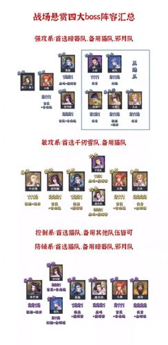 狐狸召唤师技能(火炬之光召唤师技能加点图)插图13