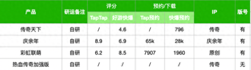 梦幻西游手游家园对活力和怒气(梦幻顶级豪宅恢复多少活力)插图17 梦幻西游手游家园对活力和怒气(梦幻顶级豪宅恢复多少活力)插图17