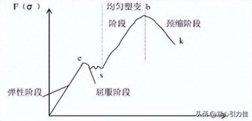 60 武器锻造任务6(1-60猎人任务武器)插图7