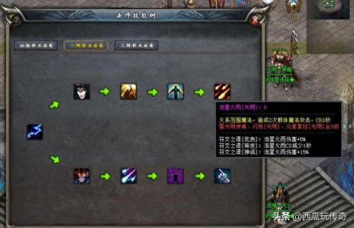 神泣  巫师70装备代码(神泣60武器名称)插图4