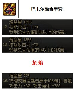 dnf86版本男气功装备选择(dnf86版本男气功装备)插图9