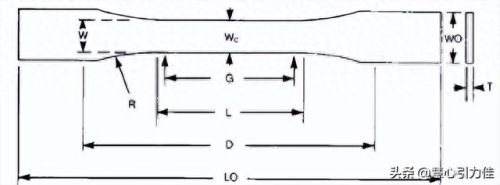 60 武器锻造任务6(1-60猎人任务武器)插图9