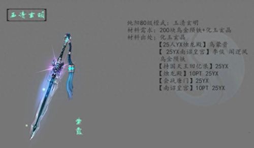 剑网三缝纫少林装备(剑网3缝纫怎么挣钱)插图3