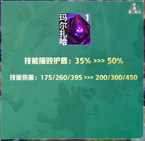 维嘉技能冲厕所(维嘉梗王合集)插图42