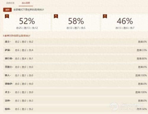 爆牌贼攻略(新版本无限爆牌法)插图3