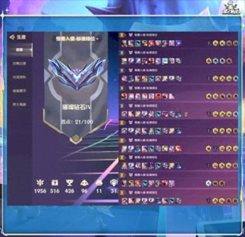 王者荣耀铂金上钻石攻略(铂金和钻石段位区别)插图1 王者荣耀铂金上钻石攻略(铂金和钻石段位区别)插图1