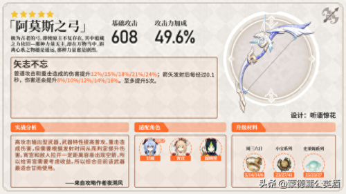 崩坏3最好的5武器装备(崩坏3 最废的五星武器)插图17