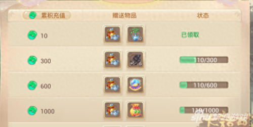 大话手游3转男人攻略(大话西游手游3转男人角色)插图1