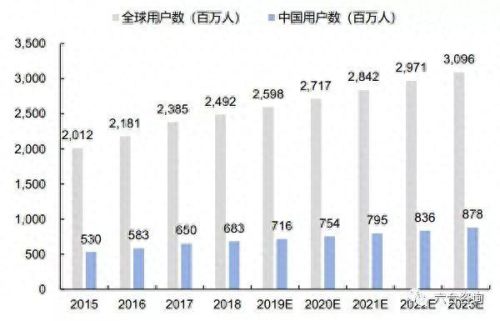 蜀门小洋葱能附加技能吗(蜀门神灵技能升级符)插图14 蜀门小洋葱能附加技能吗(蜀门神灵技能升级符)插图14