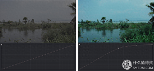 索尼微单a7r2使用攻略(索尼微单a7s2教程)插图39