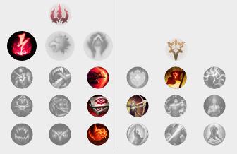 狼人技能加点s8(狼人技能s8.5)插图8