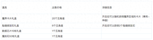 地下城装备找回能找回九十五的吗(地下城110版本装备)插图21 地下城装备找回能找回九十五的吗(地下城110版本装备)插图21