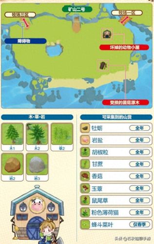 不思议酒馆攻略(酒馆带师攻略)插图29 不思议酒馆攻略(酒馆带师攻略)插图29