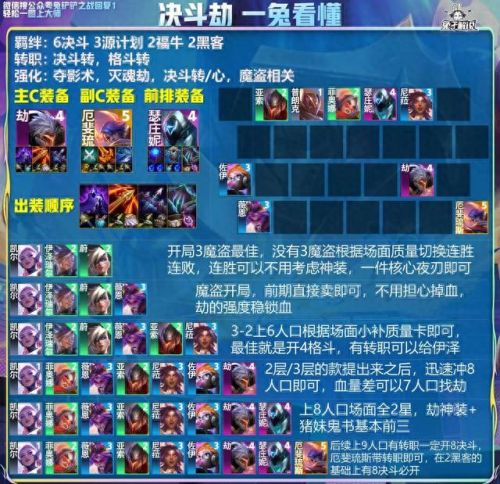 王者荣耀铂金上钻石攻略(铂金和钻石段位区别)插图18 王者荣耀铂金上钻石攻略(铂金和钻石段位区别)插图18