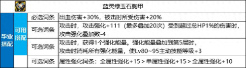 dnf自制ss武器选择(红ss武器)插图6