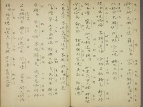 ps元朝秘史攻略(元朝疆域图全图高清)插图6