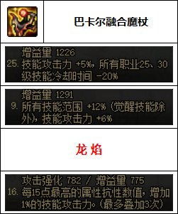 魔皇推荐装备(魔皇史诗装备)插图9