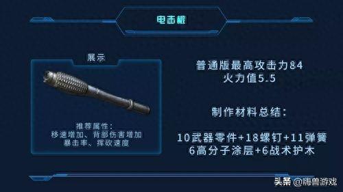 明日之后60武器awm(明日之后突击武器推荐)插图