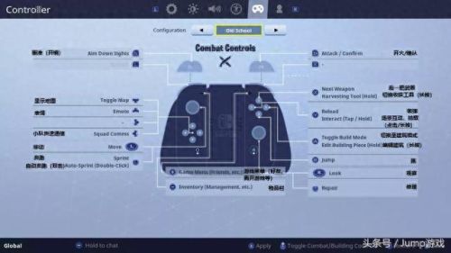 堡垒之夜所有装备(堡垒之夜详尽的武器)插图12