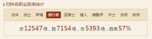 炉石传说女巫森林冒险模式刺客攻略(炉石中的女巫森林在哪)插图3