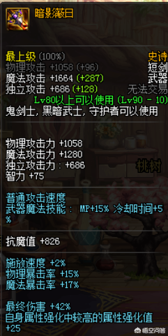 dnf90修罗装备(dnf 110级版本阿修罗装备)插图