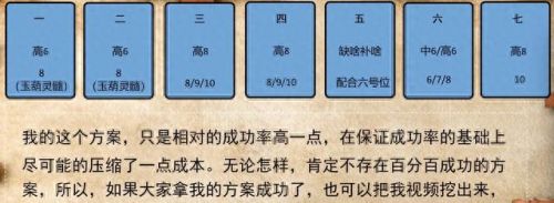 梦幻西游灵性110最高能加多少钱(梦幻西游灵性值多少钱)